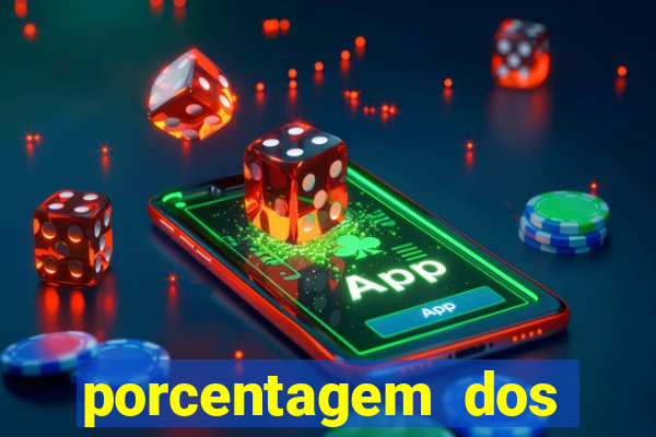 porcentagem dos jogos slots pg