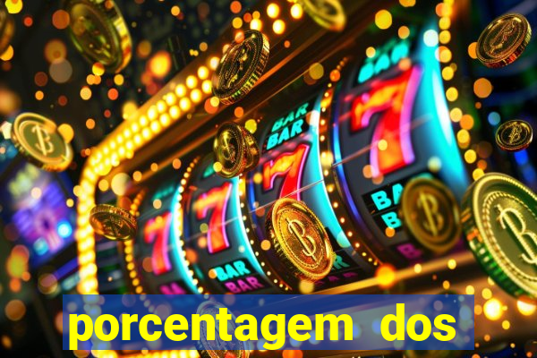 porcentagem dos slots pg hoje